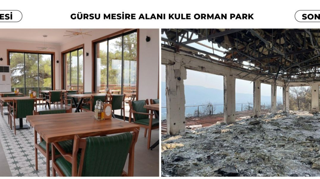 Gürsu'nun öncesi ve sonrası görüntüleri felaketin boyutunu gözler önüne serdi